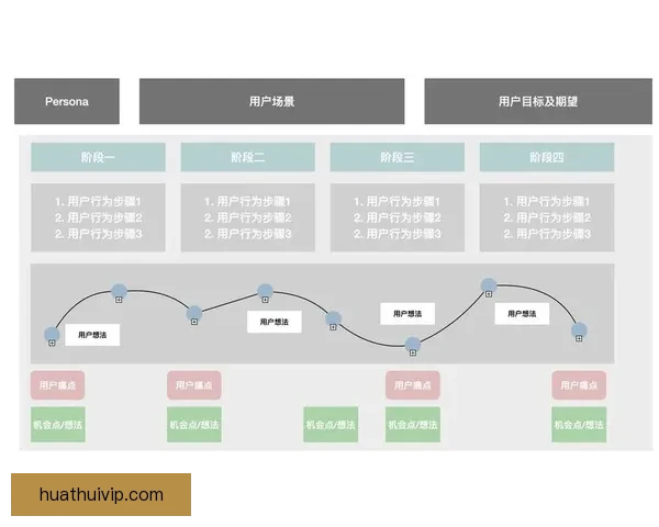 华体会平台综合评价分析 用户体验与安全性详解