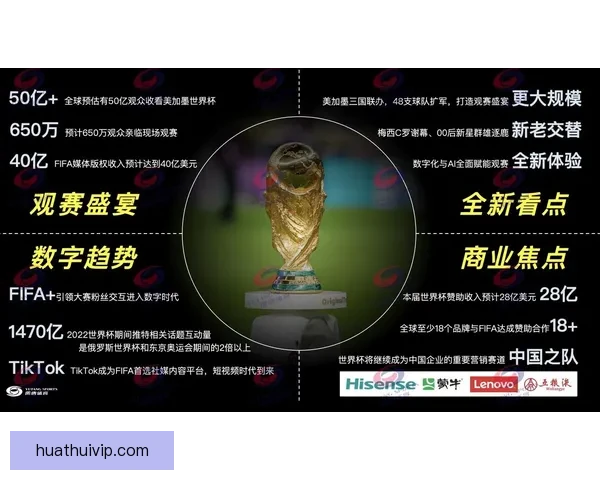 2026世界杯精彩赛事在线观看指南及全程直播攻略