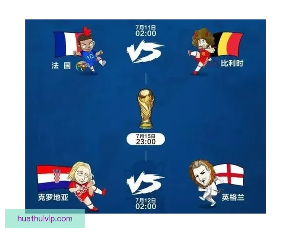 世界杯竞猜胜负预测全面解析与赛果走势深度分析
