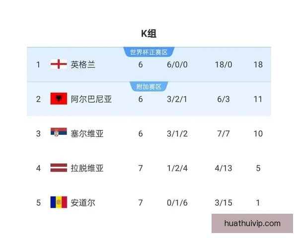 2026世界杯竞猜全面攻略分析热门球队和赛况预测技巧