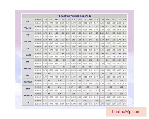 世界杯竞猜盘口预测技巧与数据分析结合的高命中率实战指南与趋势解读