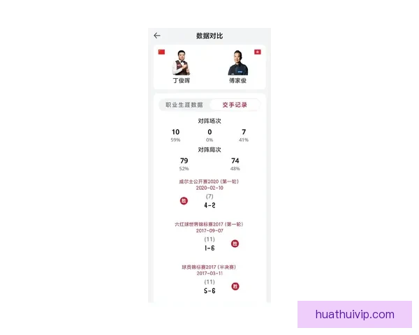 2026世界杯竞猜大热来袭 看球迷如何预测冠军与惊喜冷门