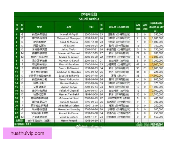 美加墨世界杯赛事预测与分析：谁能脱颖而出成为冠军之争的黑马