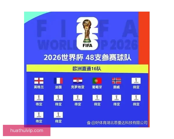 2026世界杯竞猜全面攻略分析热门球队和赛况预测技巧