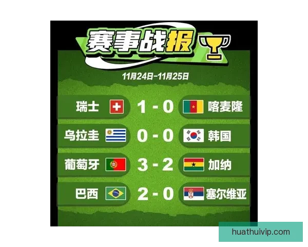 燃情世界杯全民竞猜盛宴开启赢取惊喜大奖共享足球狂欢之夜