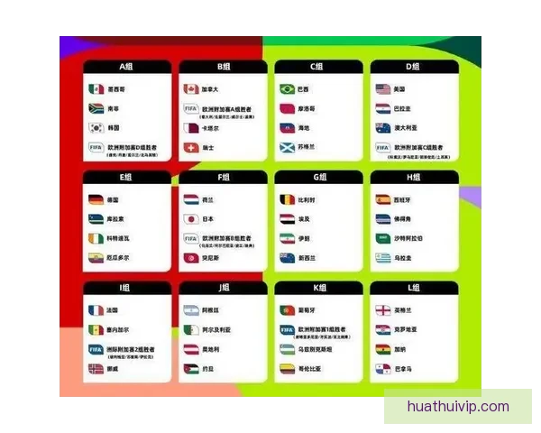 世界杯重磅竞猜赛事推荐全面解析与胜负趋势预测指南