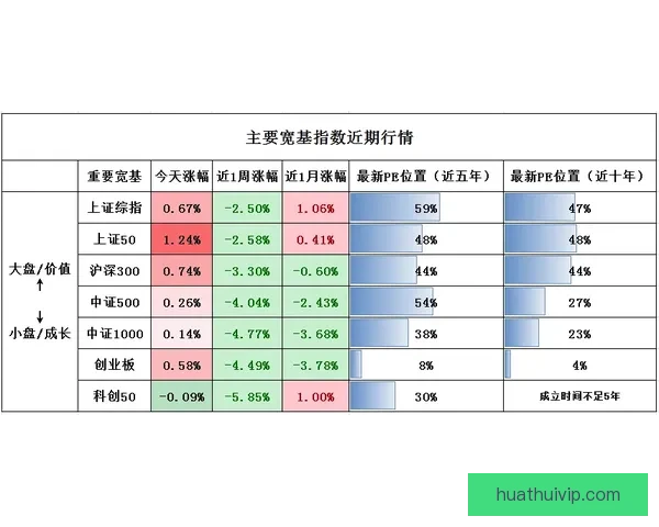 世界杯跟单预测：精准分析助你轻松盈利，足球迷必备投注指南
