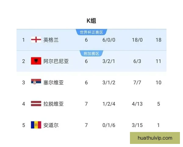 2026世界杯竞猜全面攻略分析热门球队和赛况预测技巧