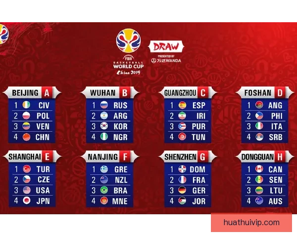 世界杯赛事全面解析与精准体育竞猜预测策略全指南