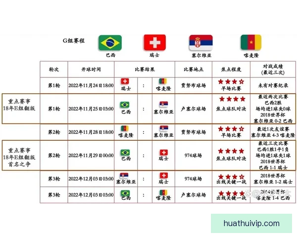 世界杯赛事全面解析与精准竞猜策略推荐指南