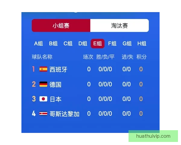 世界杯买球预测指南 精准分析助你赢得投注策略与技巧