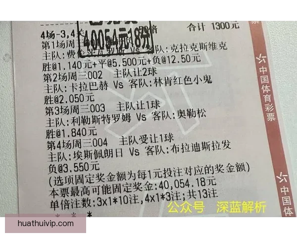 世界杯足球竞猜深度分析与热门球队走势预测技巧